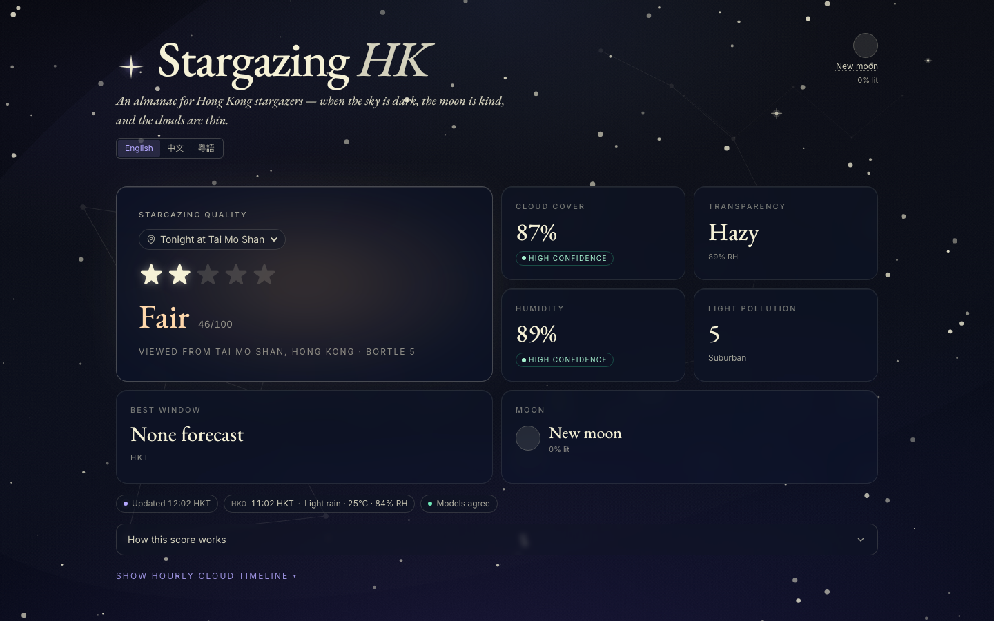 Stargazing HK — stargazing forecast for Hong Kong