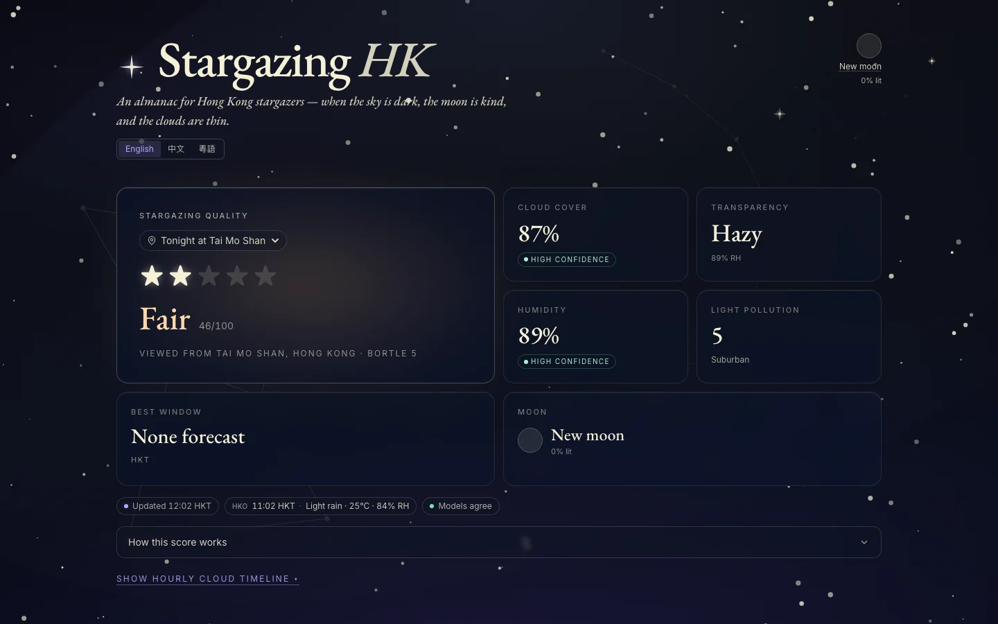 Stargazing HK — stargazing forecast for Hong Kong